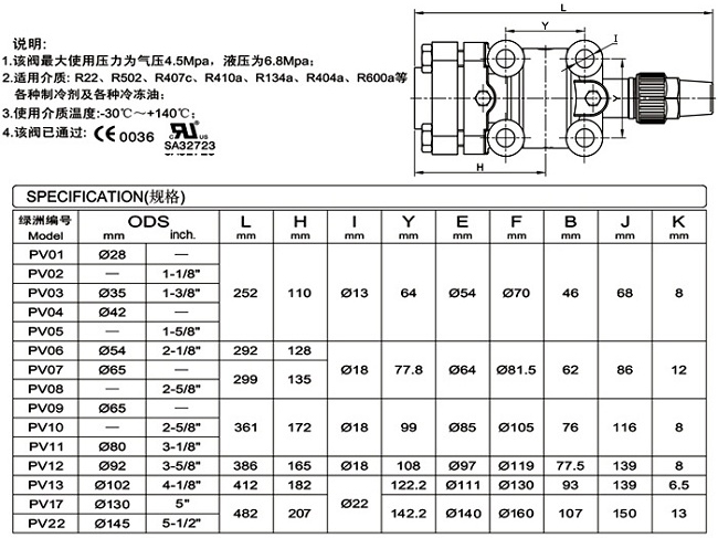 鑄鐵截止閥.jpg